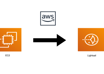 EC2 to Lightsail graphic